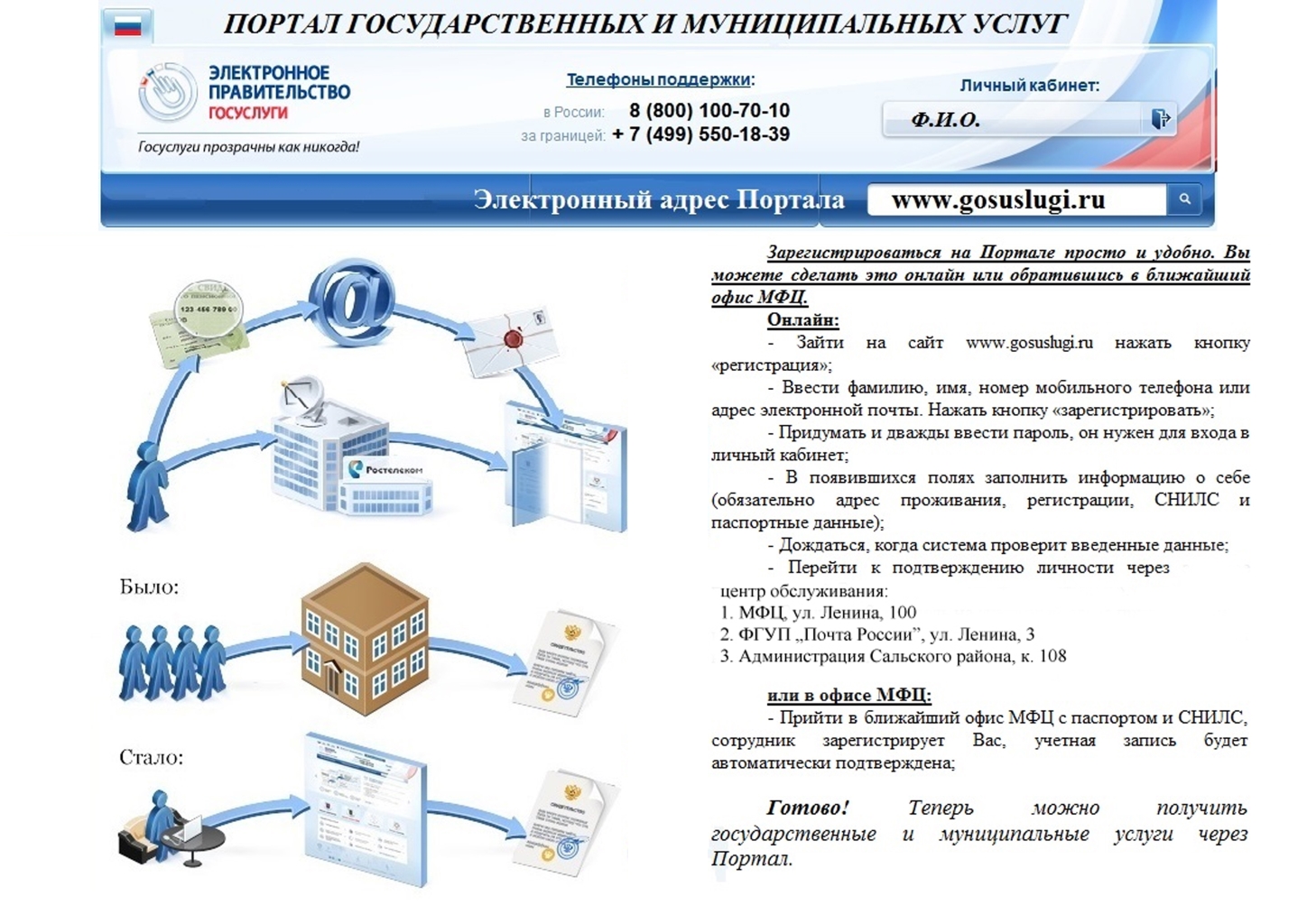 Как сделать регистрацию по месту пребывания через госуслуги Как сделать регистрацию по месту пребывания через госуслуги